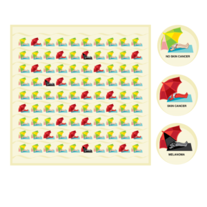 Illustration Design by NatRoBo for University of utah | Design: #21579670