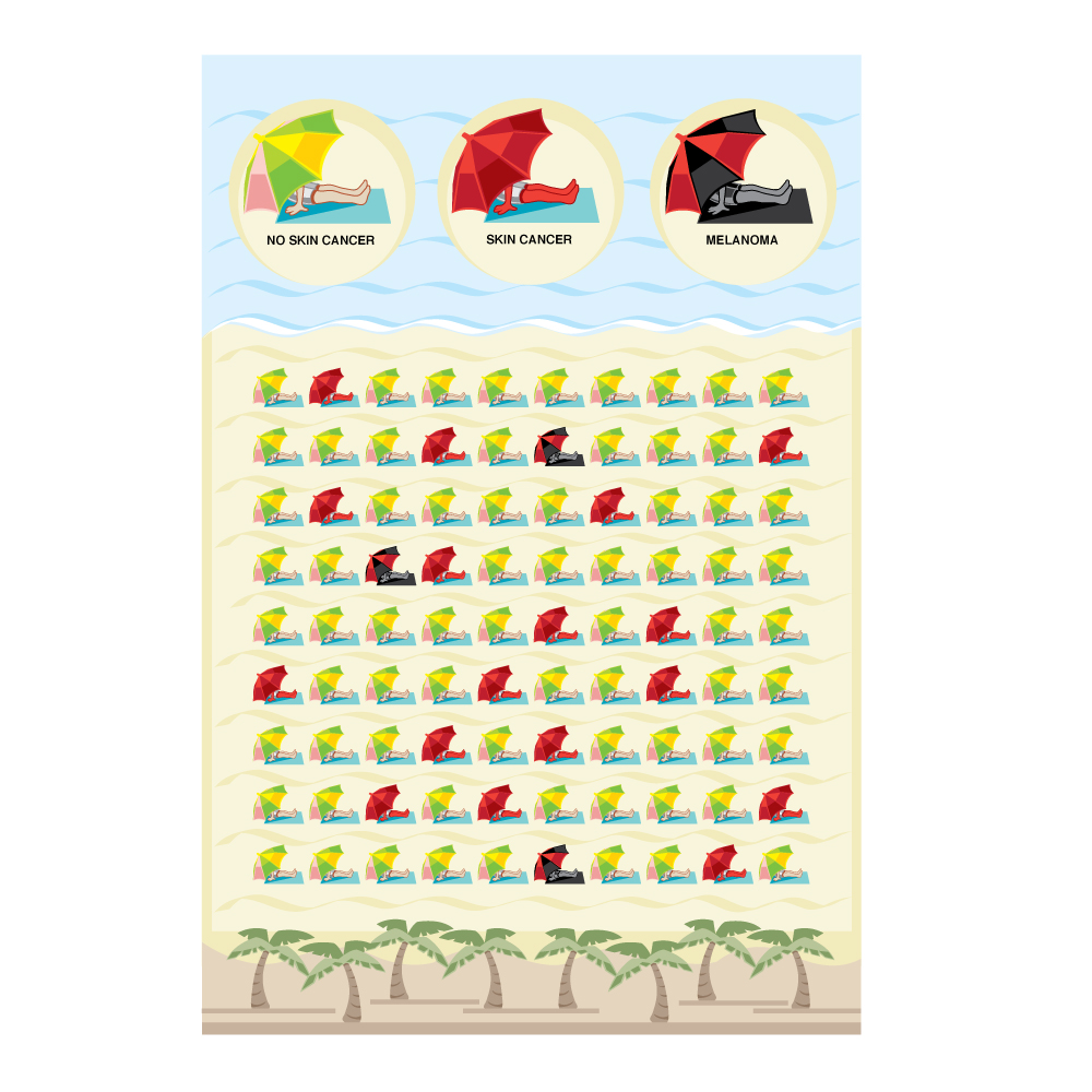 Illustration Design by NatRoBo for University of utah | Design #21601025