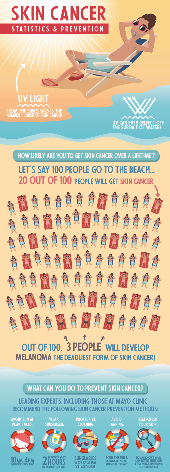 Illustration Design by ArtFarm for University of utah | Design: #21599521