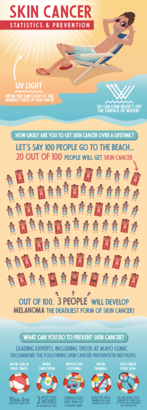 Illustration Design by ArtFarm for University of utah | Design #21599521
