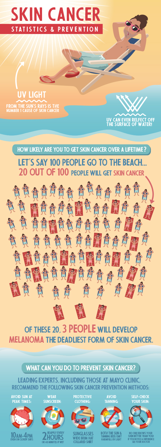 Illustration Design by ArtFarm for University of utah | Design #21586751