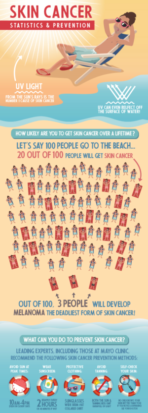 Design Illustration par ArtFarm pour University of utah | Design : #21593345