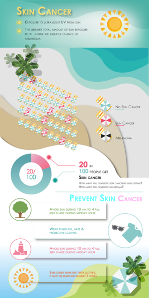 Illustration Design by nafizrahat for University of utah | Design: #21599436
