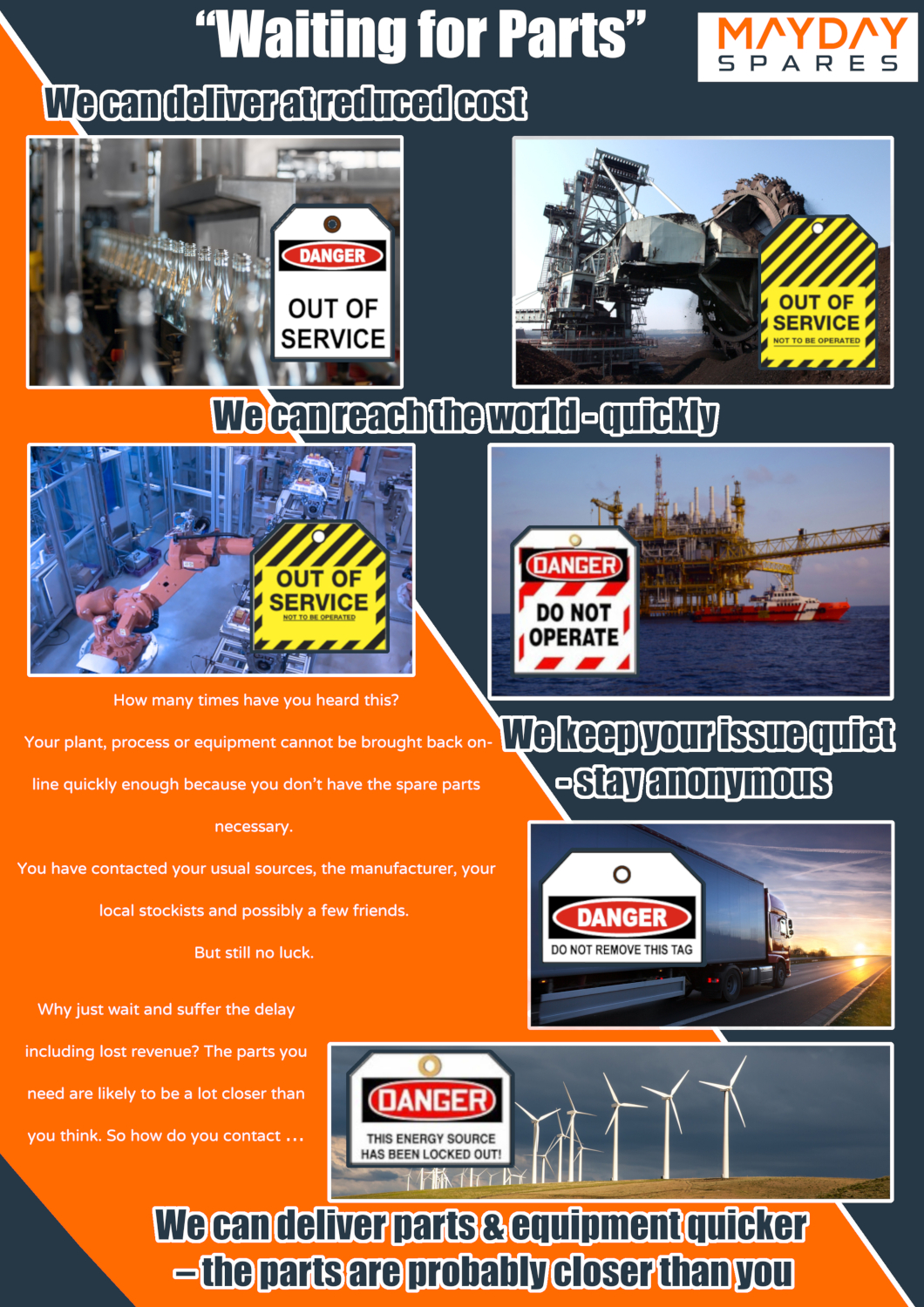 Graphic Design by Tomi Ax for MaydaySpares | Design #21615327