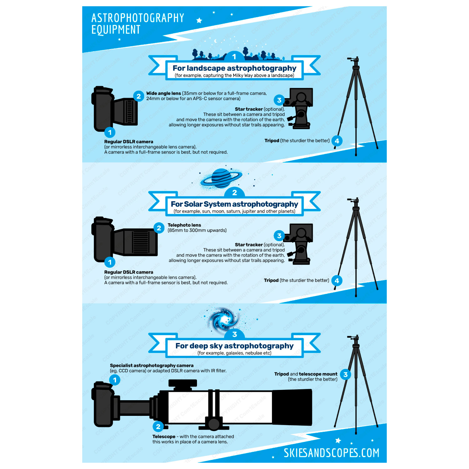 Graphic Design by Com1escale for this project | Design: #21606019