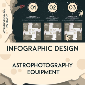 Graphic Design by SmitMangukiya