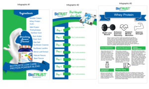 Graphic Design by Khanh Ly Le for this project | Design #21589940