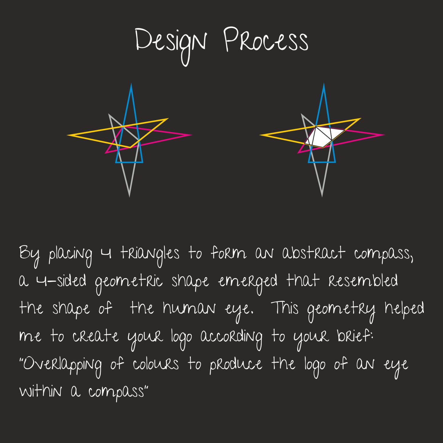 Logo Design by Marilena for VR theatre | Design #21591371