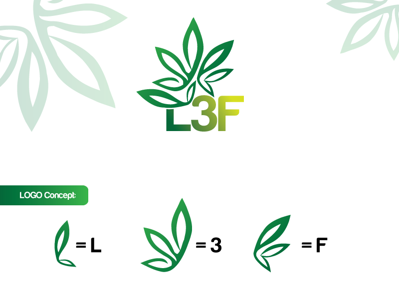 Logo-Design von Shams Design für dieses Projekt | Design #21613237