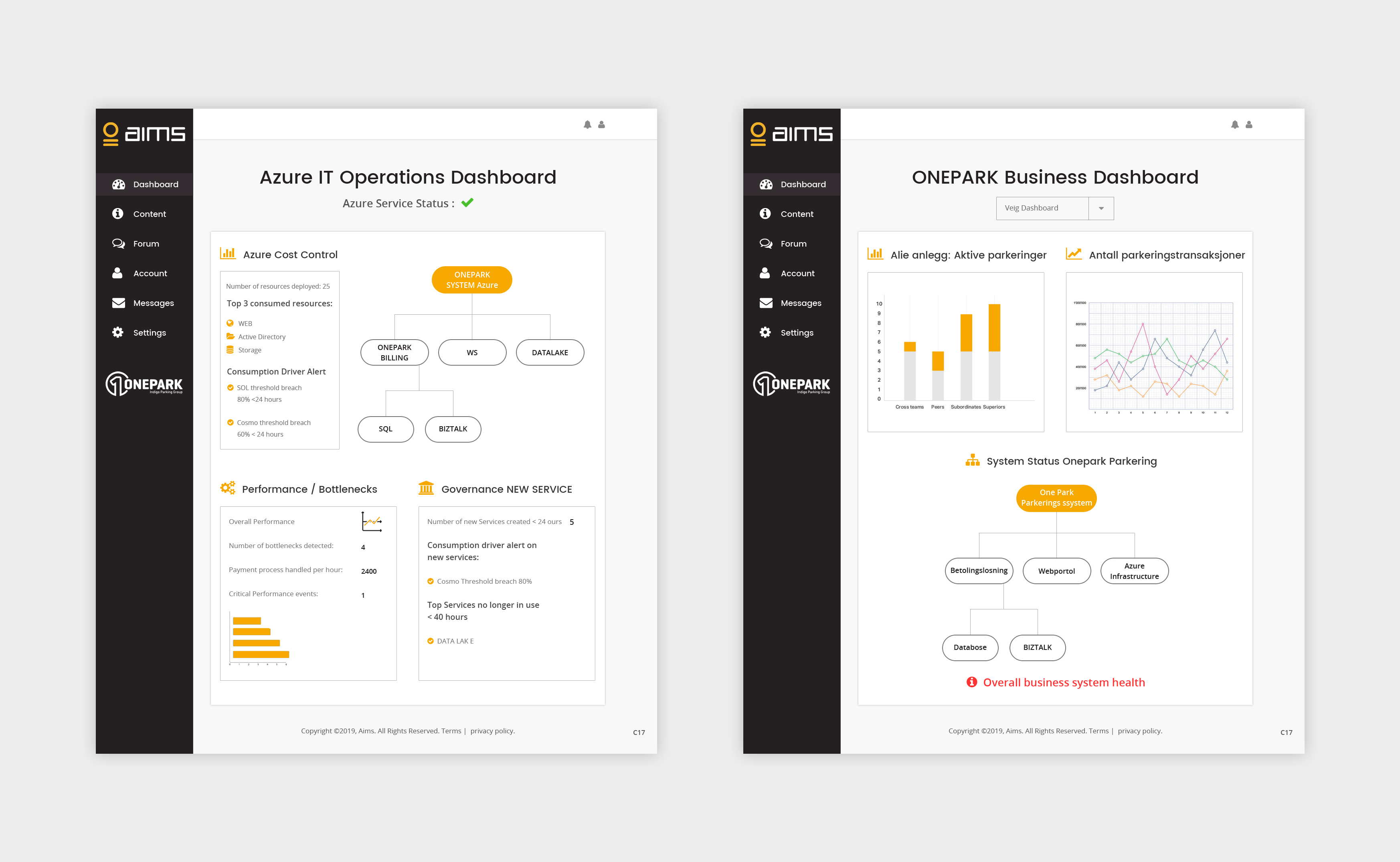 Web Design by pb for this project | Design #21622484