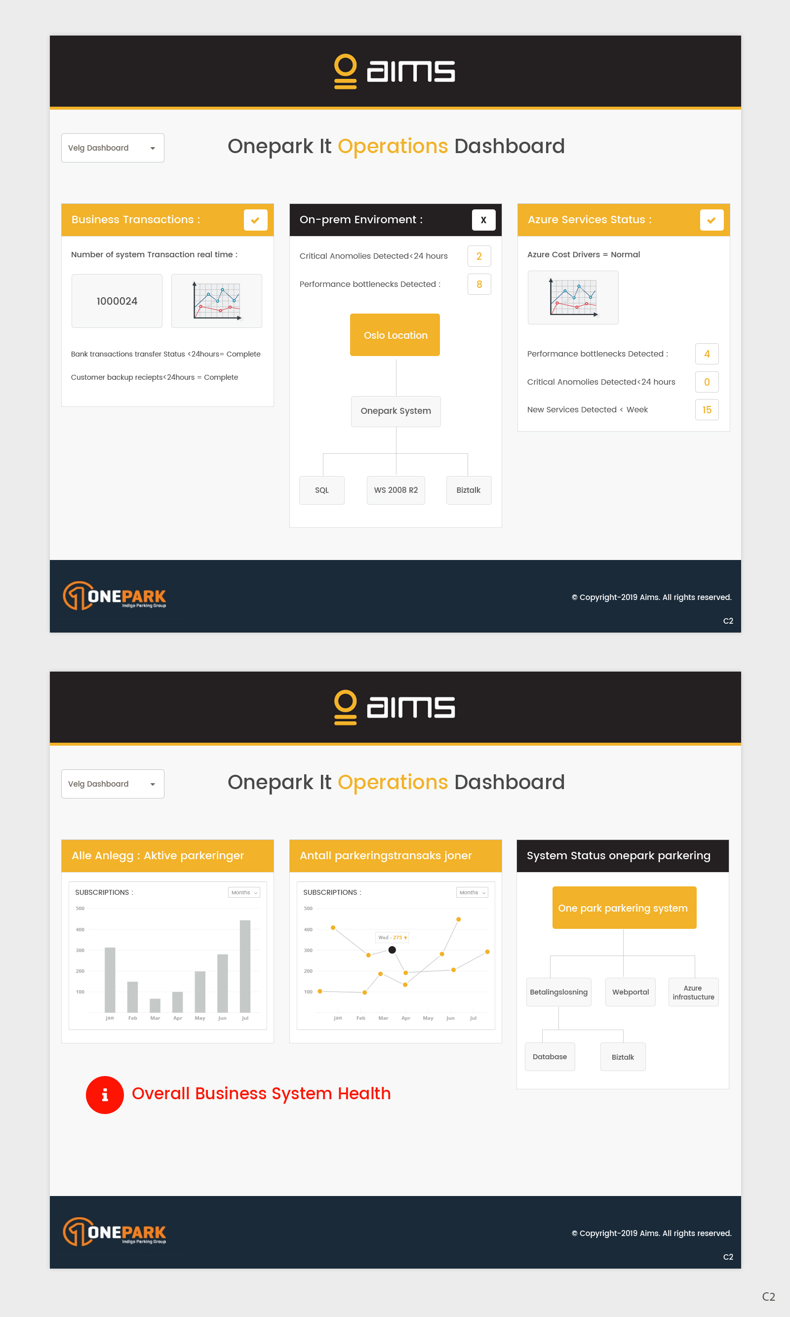 Web Design by pb for this project | Design #21622487