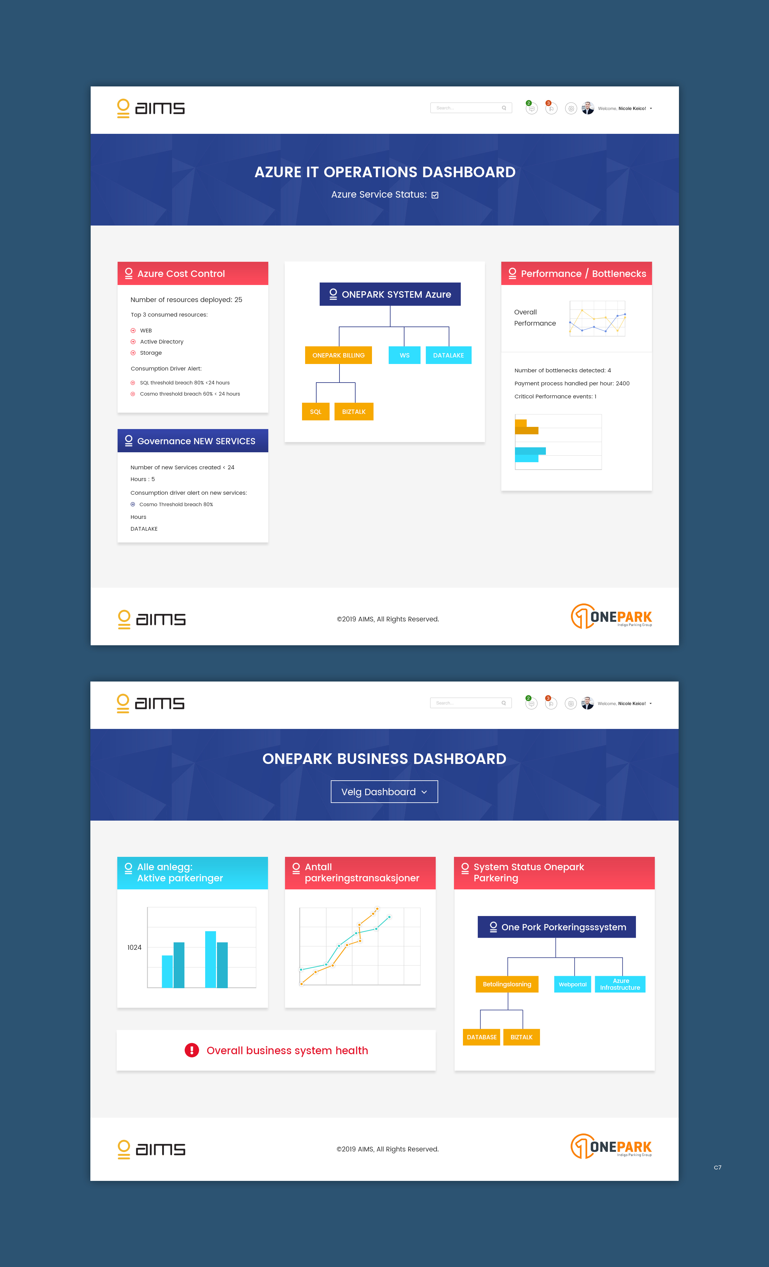 Web Design by pb for this project | Design #21622488