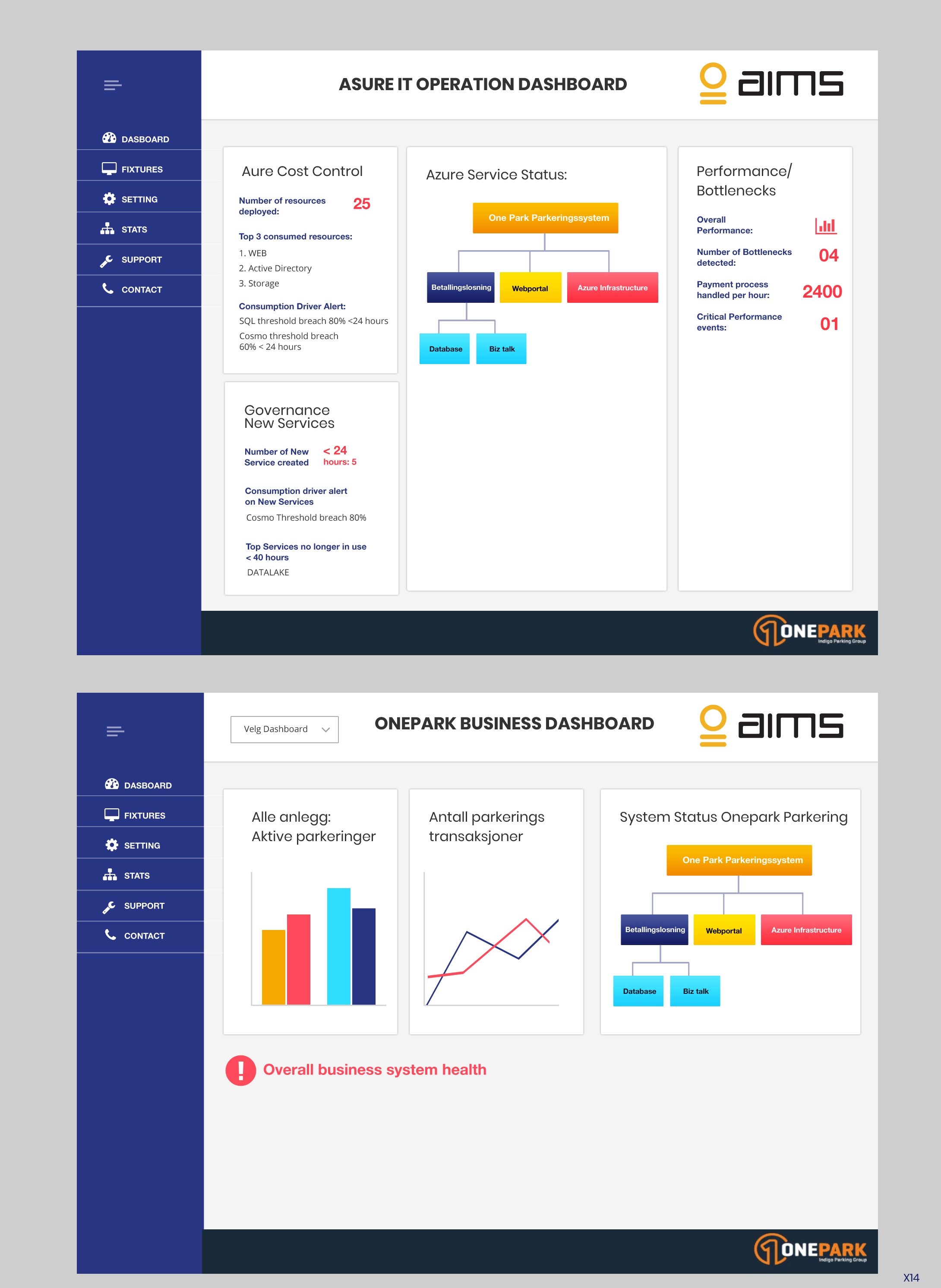 Web Design by pb for this project | Design #21622492