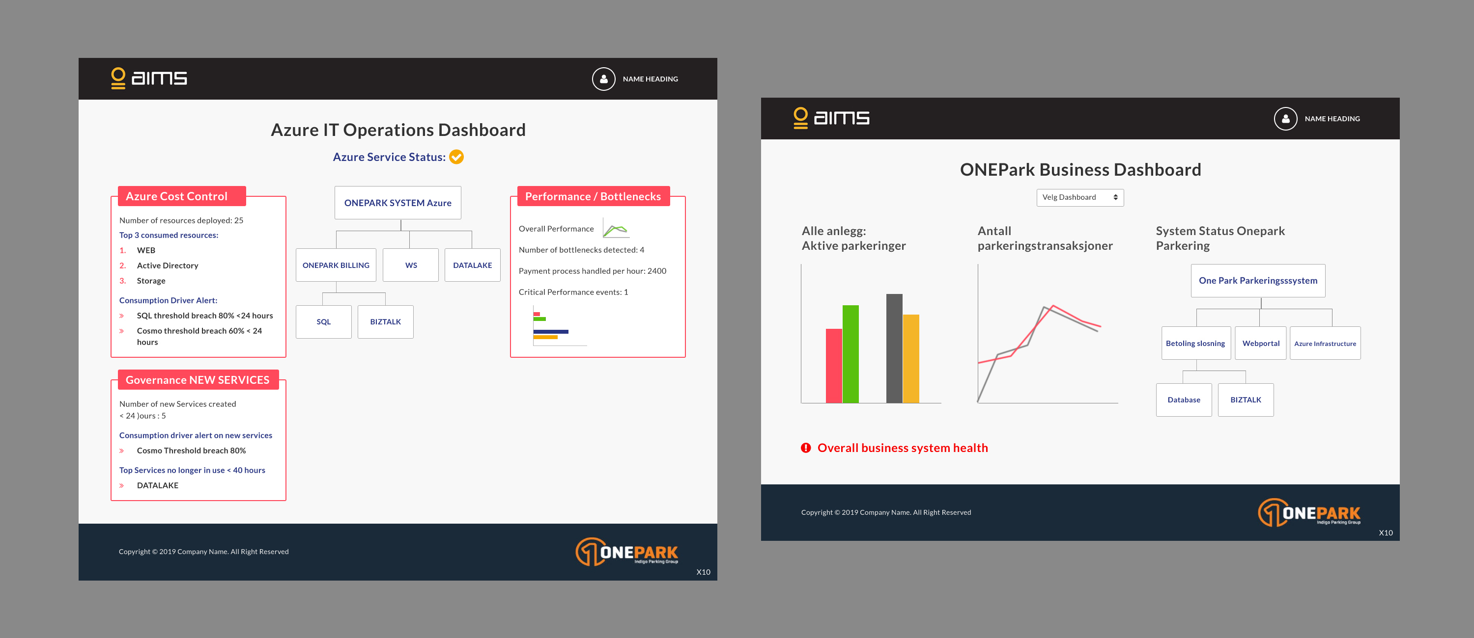 Web Design by pb for this project | Design #21622493