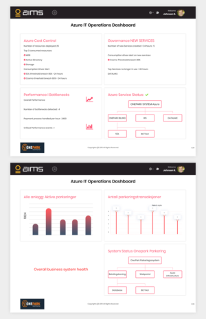 Diseño Web por pb para este proyecto | Diseño: #21622495