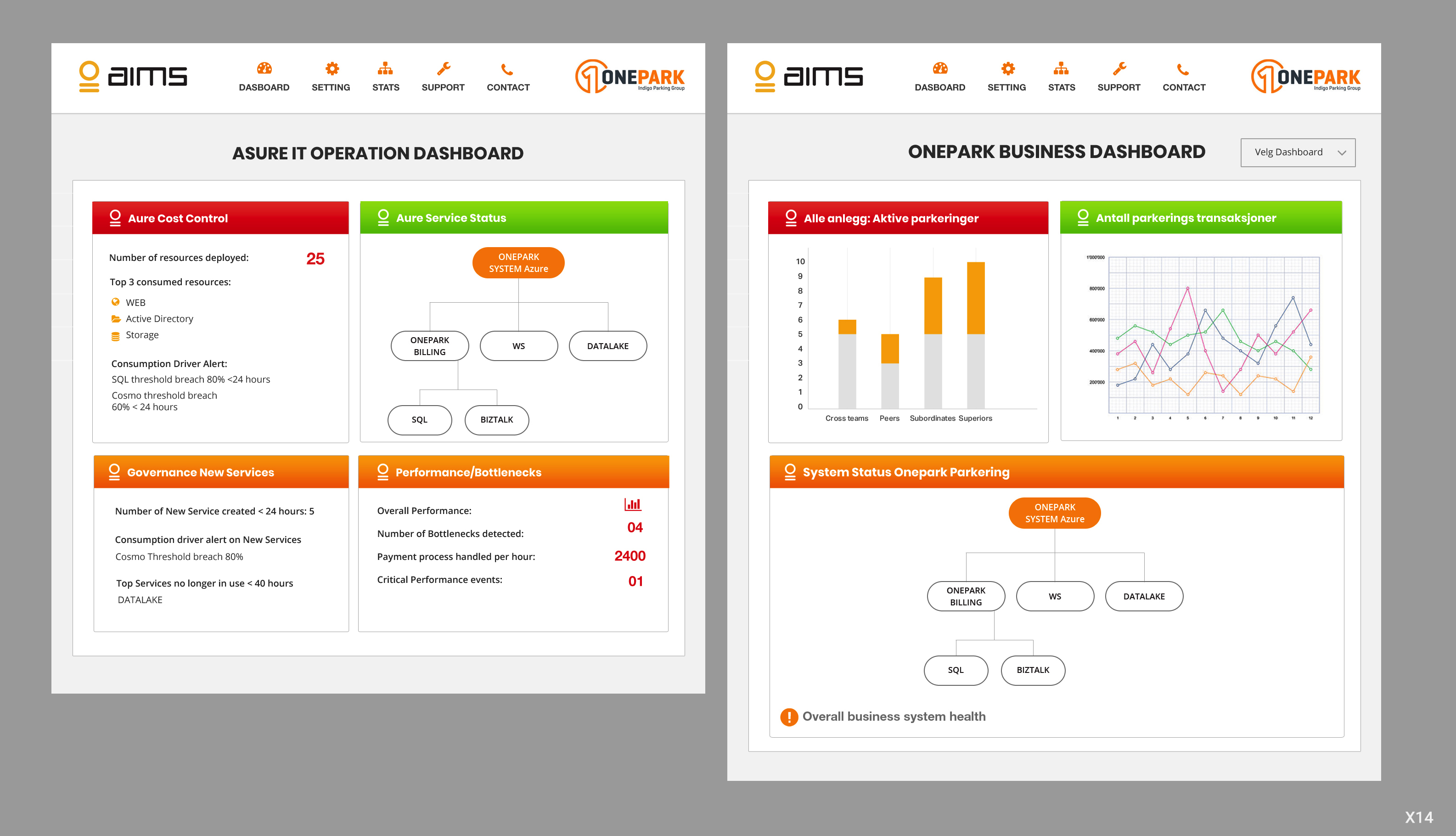 Web Design by pb for this project | Design #21667260