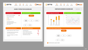 Diseño Web por pb para este proyecto | Diseño: #21667260