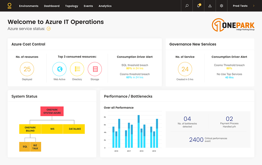 Web Design by Ved Web Services for this project | Design #21656047