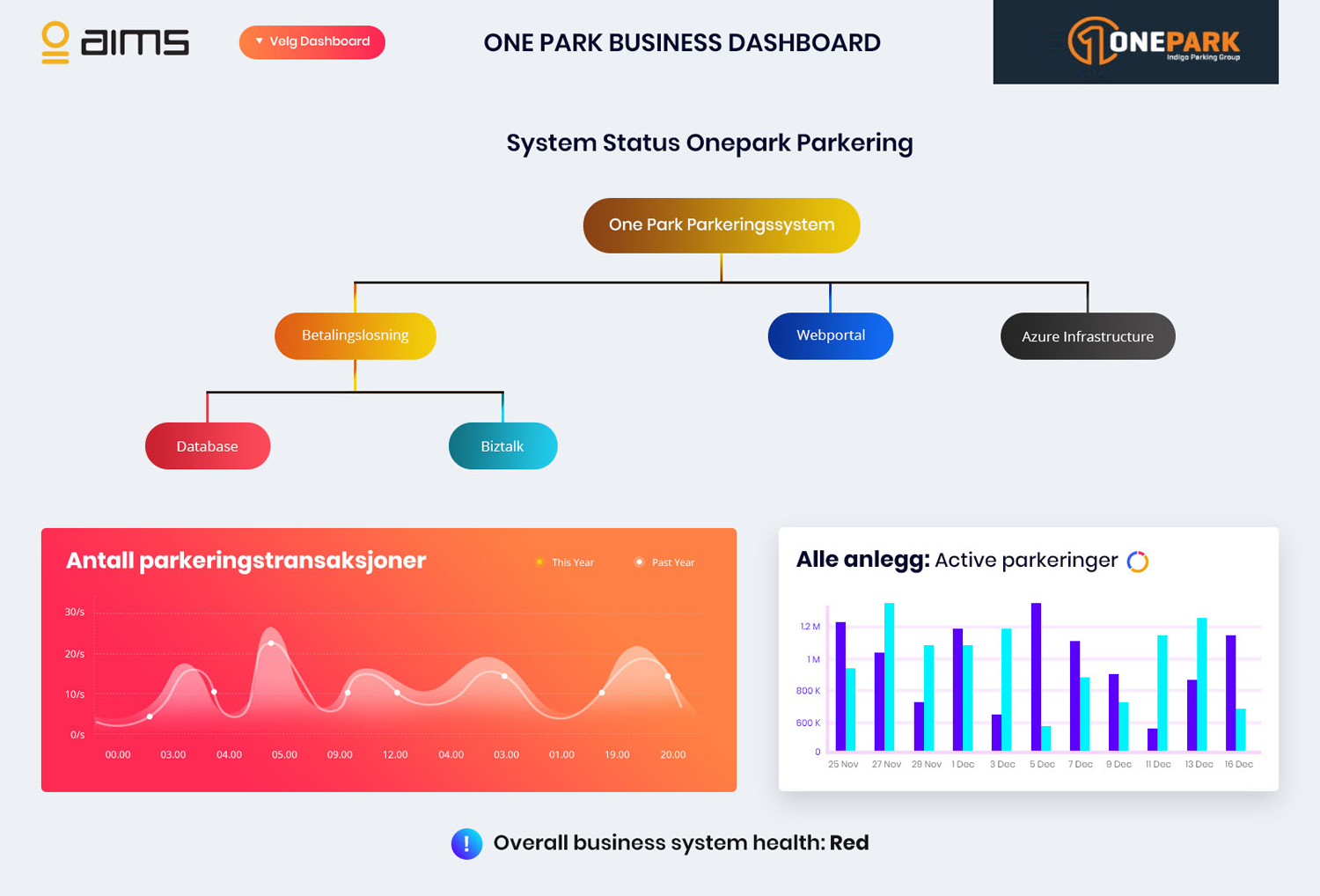 Web Design by AbhishekRoyBunty for this project | Design #21667361