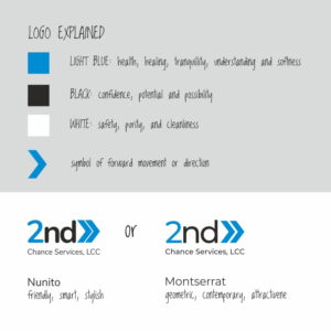 Diseño de Logo por Marilena para 2nd Chance Services, LLC | Diseño: #21610116