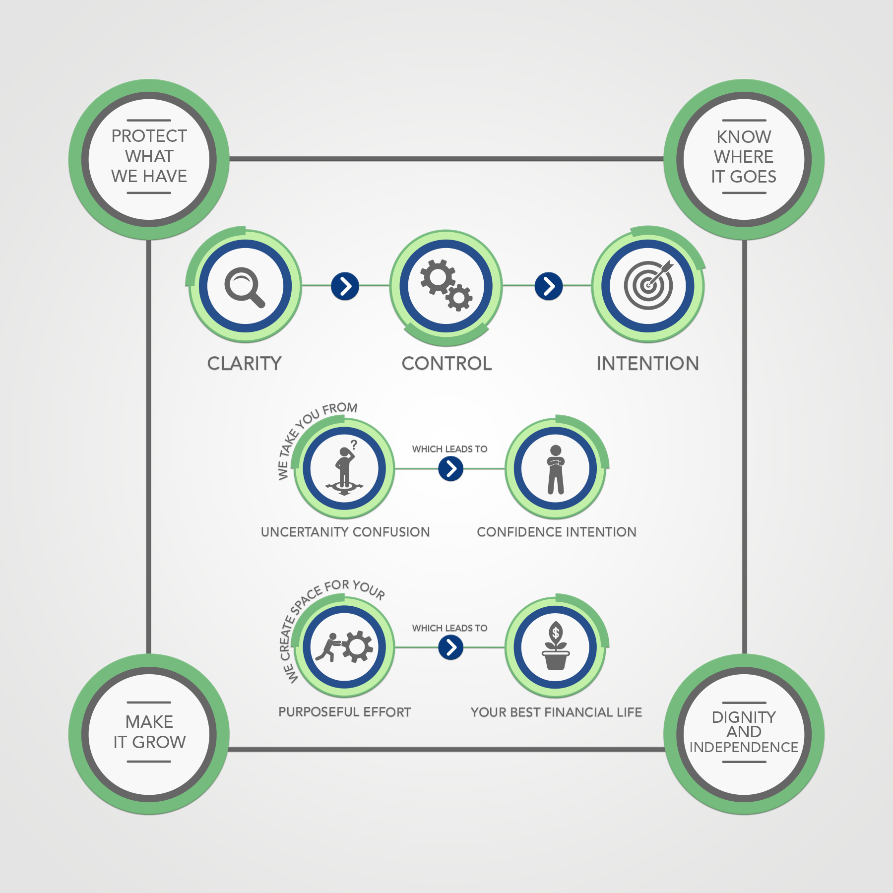 Graphic Design by Rickyy for this project | Design: #21633794