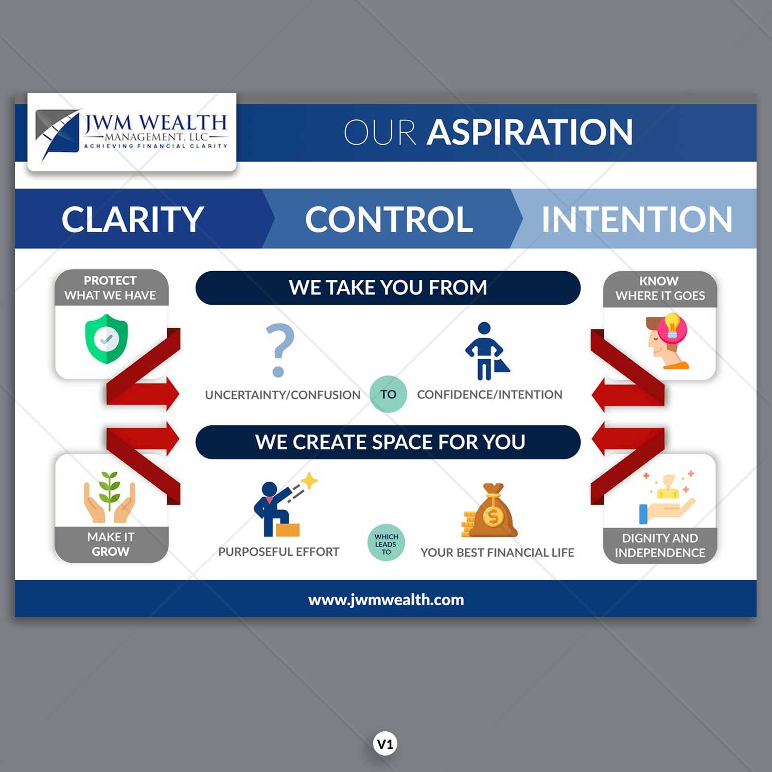 Graphic Design by DA. for this project | Design #21611042