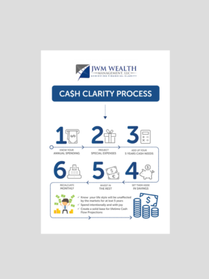 Graphic Design by Phouii for this project | Design: #21618577