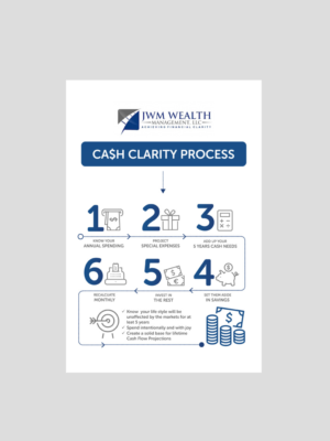 Graphic Design by Phouii for this project | Design: #21618801