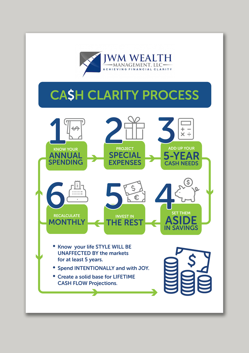 Graphic Design by Phouii for this project | Design #21643195