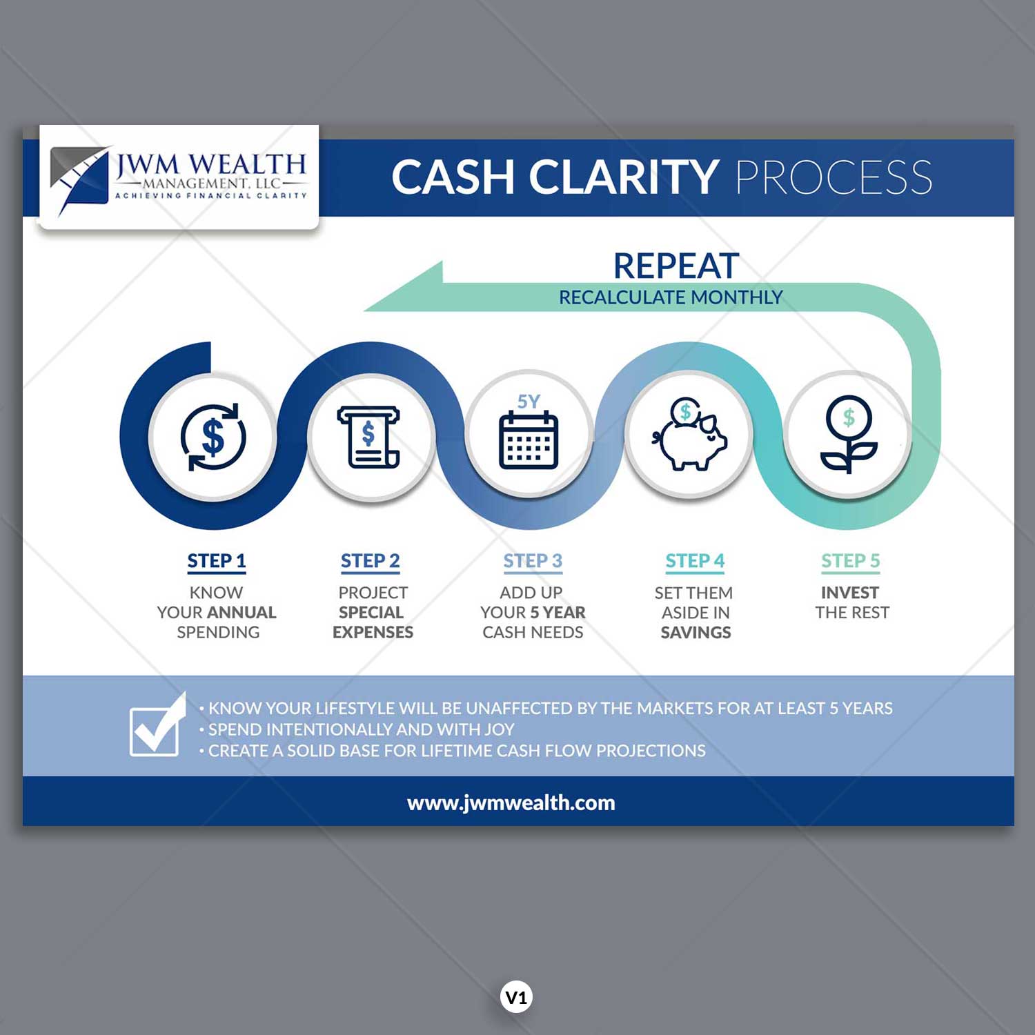 Graphic Design by DA. for this project | Design #21610331