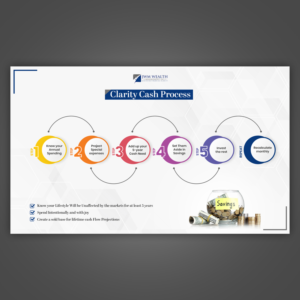 Graphic Design by Pd Work for this project | Design #21620768