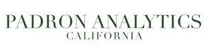 Logo Design by mcmullanthomas for Padron Analytics | Design: #2959419