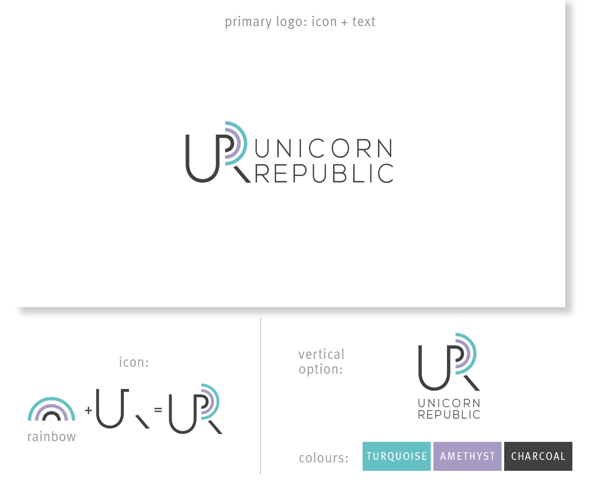 Diseño de Logo por Bittersweet para este proyecto | Diseño #21631025