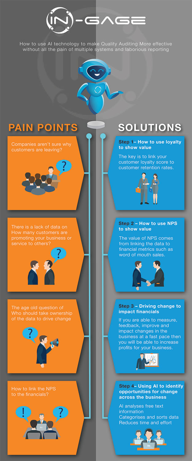 Graphic Design by Viraj Perera for this project | Design #21612649