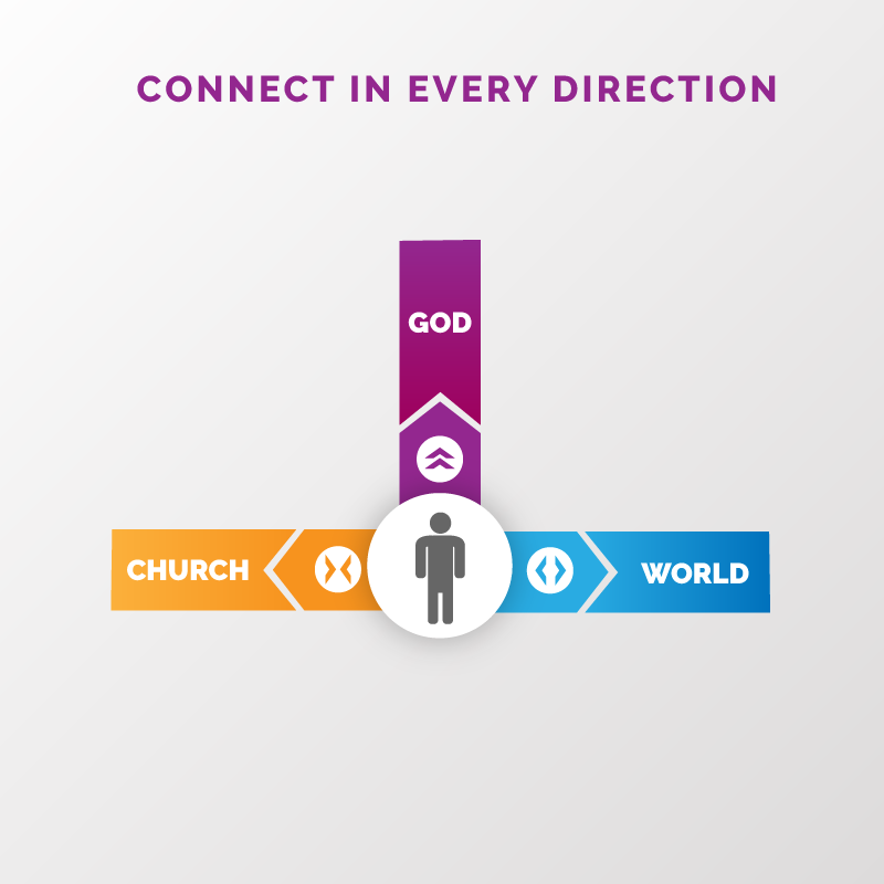 Diseño Infográfico por Abhinash para Sheridan Park Family Church | Diseño #21668935