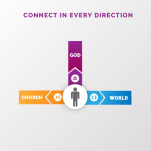 Infographic Design by Abhinash for Sheridan Park Family Church | Design: #21668935