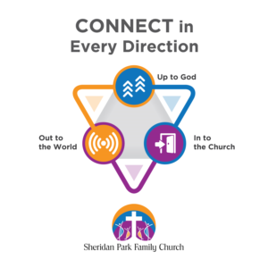 Church needs a very simple, quality infographic to communicate their process | Design Infographie par Annie Creative Service