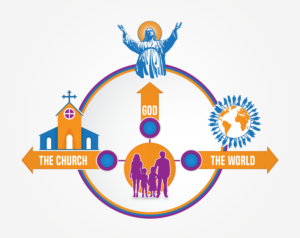 Diseño Infográfico por Rickyy para Sheridan Park Family Church | Diseño: #21646673