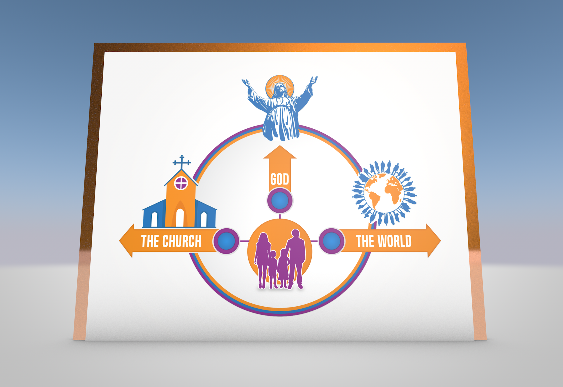 Infographic Design by Rickyy for Sheridan Park Family Church | Design #21646682