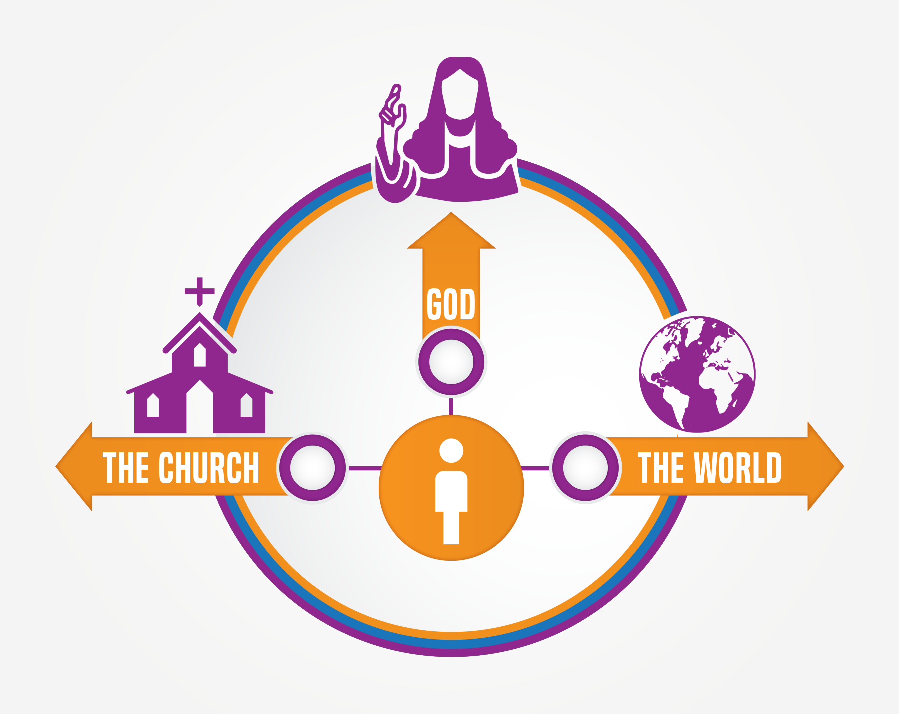 Infographic Design by Rickyy for Sheridan Park Family Church | Design #21647222