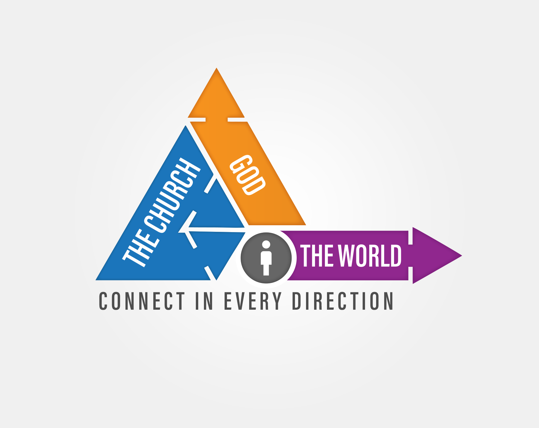 Infographic Design by Rickyy for Sheridan Park Family Church | Design #21669069