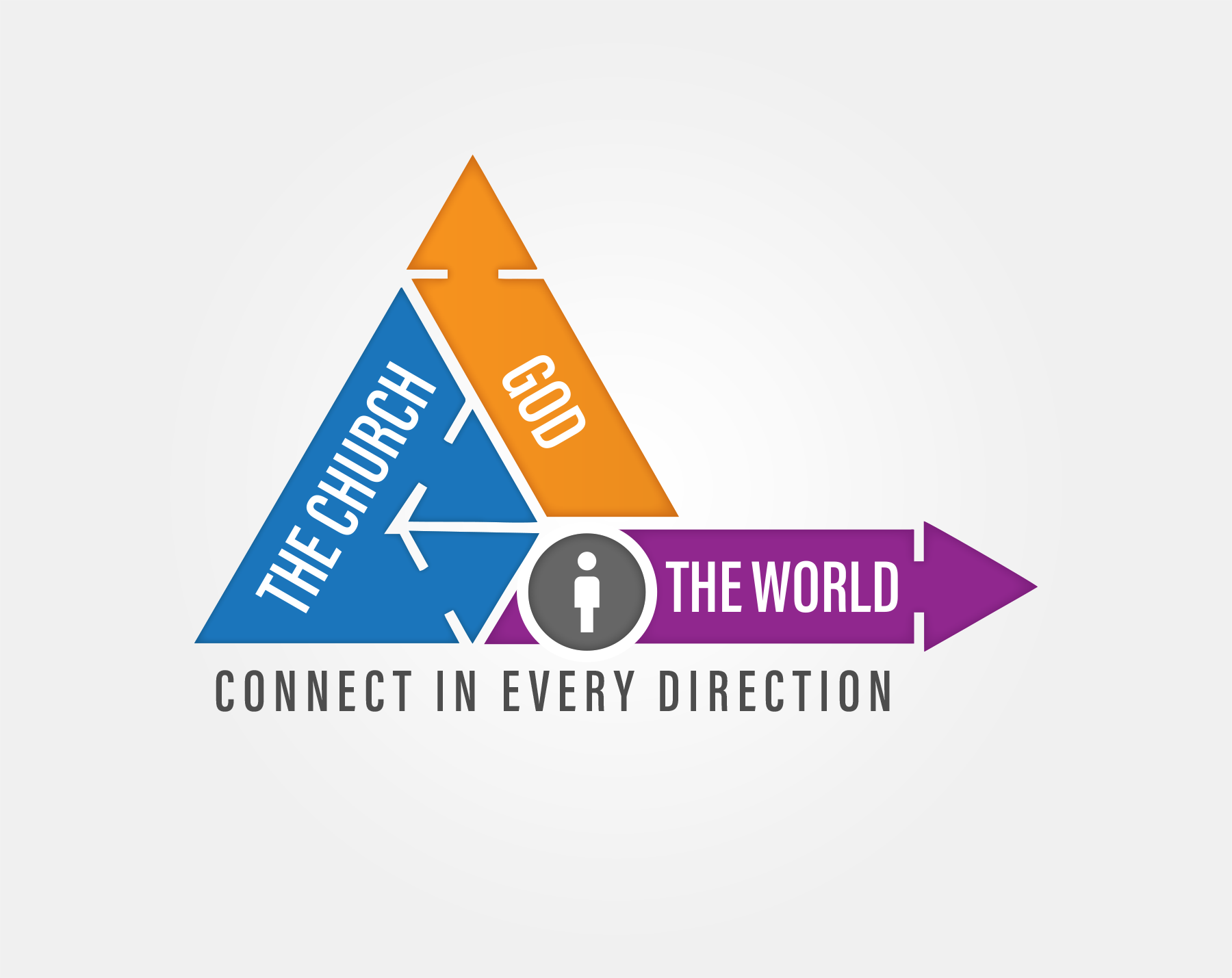 Infographic Design by Rickyy for Sheridan Park Family Church | Design #21669917