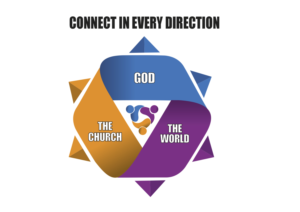 Diseño Infográfico por aloysioxavier para Sheridan Park Family Church | Diseño: #21664316