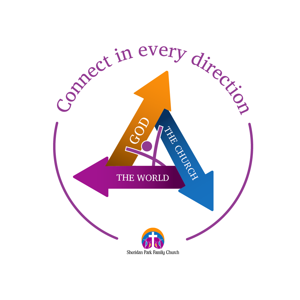 Infographic Design by GraphicLaboratory for Sheridan Park Family Church | Design #21639517