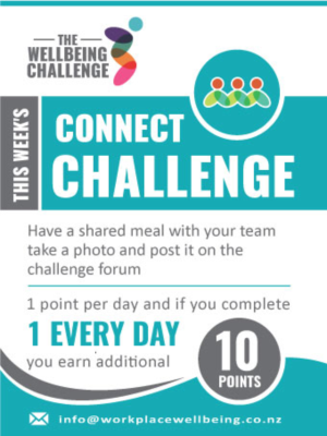 Wellbeing Challenge Posters