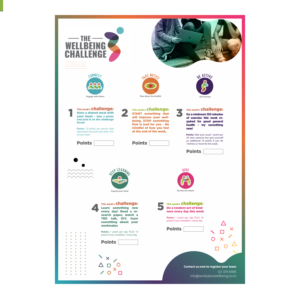 Design de Poster par Gwayi pour Grow Your Business | Design #21645725