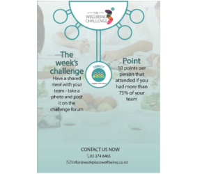 Design de Poster par IronMind2 pour Grow Your Business | Design #21649125