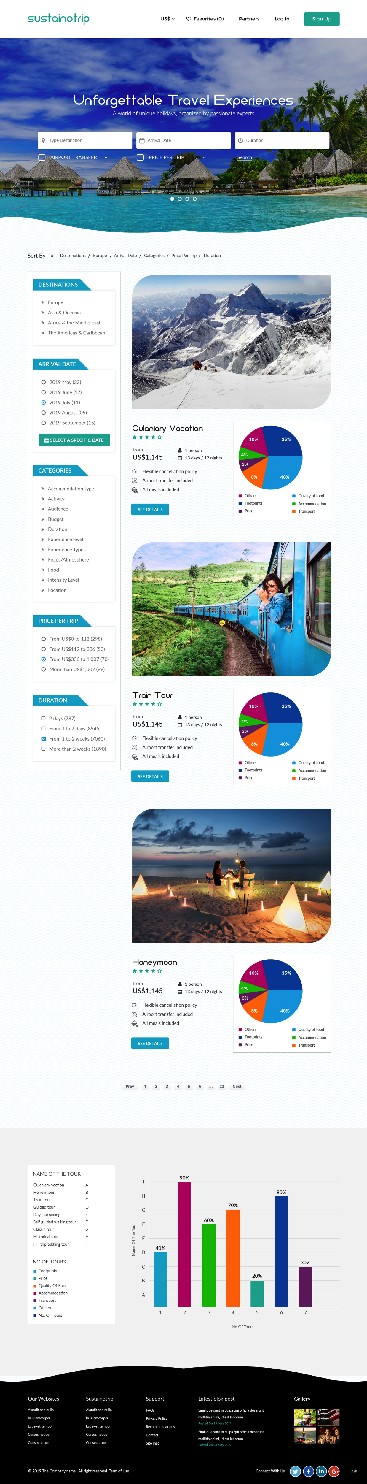 Diseño Web por pb para este proyecto | Diseño #21690953