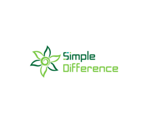 Logo Design by NurDesign for this project | Design: #21651318