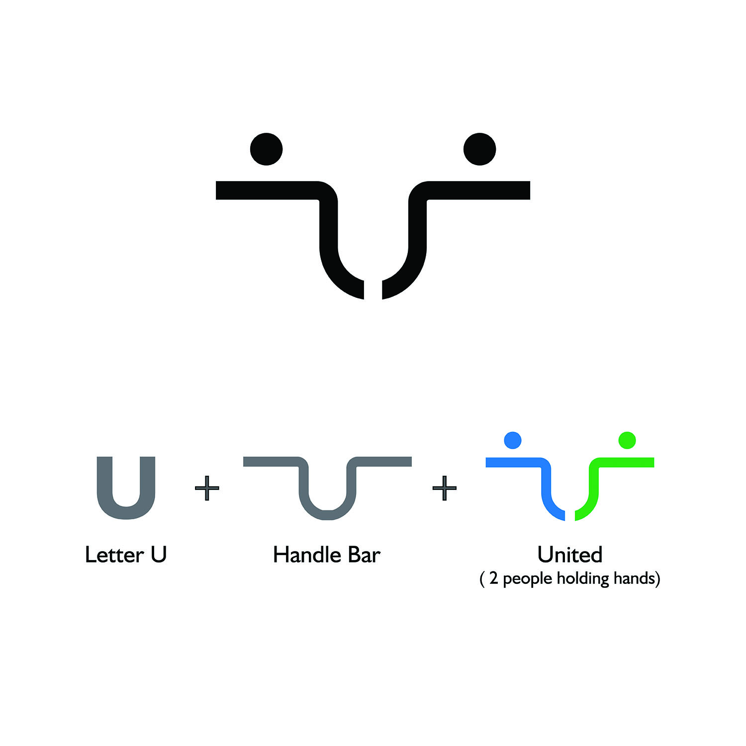 Logo Design by S J for this project | Design #21800262